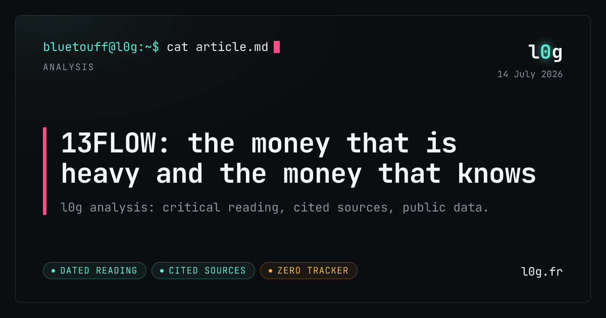 Illustration for the analysis: 13FLOW: the money that is heavy and the money that knows