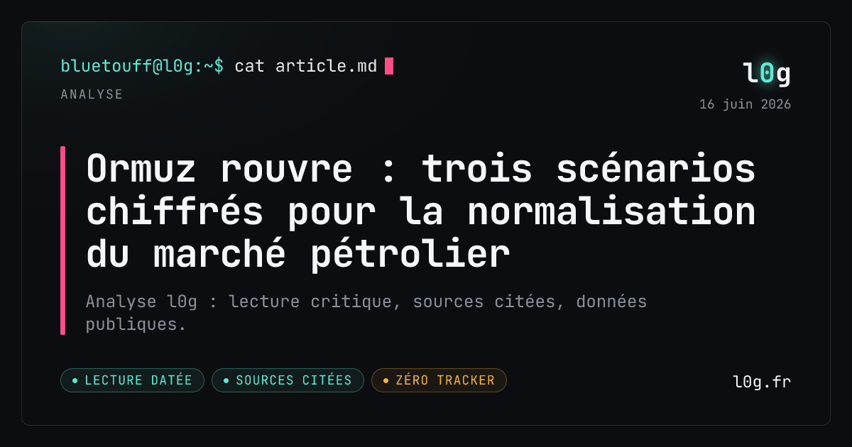 Illustration de l’analyse : Ormuz rouvre : trois scénarios chiffrés pour la normalisation du marché pétrolier