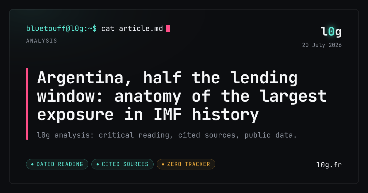 Illustration for the analysis: Argentina, half the lending window: anatomy of the largest exposure in IMF history