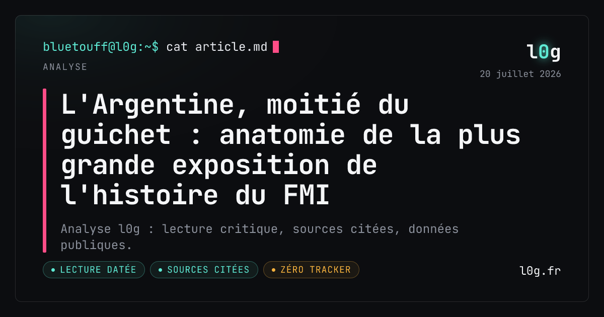 Illustration de l’analyse : L'Argentine, moitié du guichet : anatomie de la plus grande exposition de l'histoire du FMI