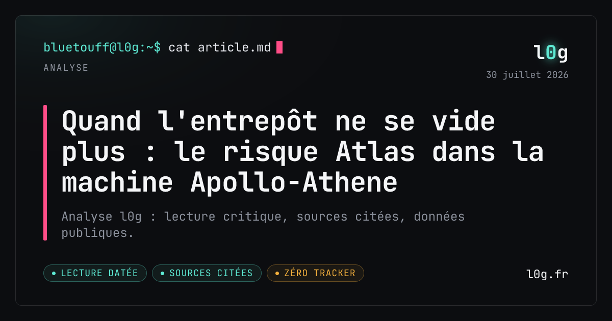 Illustration de l’analyse : Quand l'entrepôt ne se vide plus : le risque Atlas dans la machine Apollo-Athene