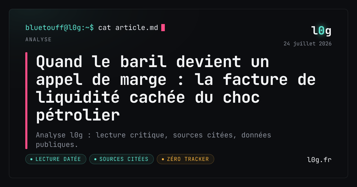 Illustration de l’analyse : Quand le baril devient un appel de marge : la facture de liquidité cachée du choc pétrolier