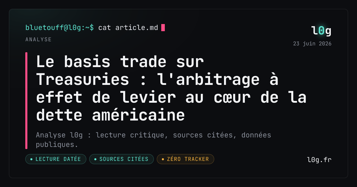 Illustration de l’analyse : Le basis trade sur Treasuries : l'arbitrage à effet de levier au cœur de la dette américaine