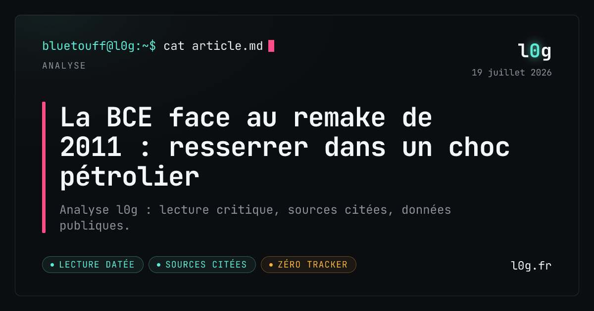Illustration de l’analyse : La BCE face au remake de 2011 : resserrer dans un choc pétrolier