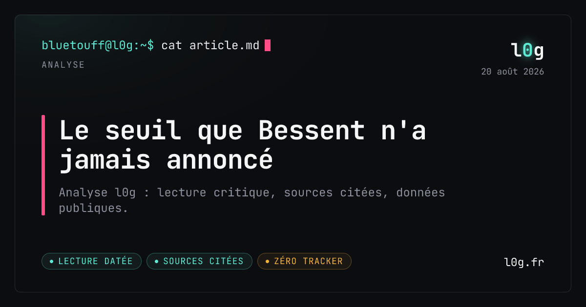 Illustration de l’analyse : Le seuil que Bessent n'a jamais annoncé