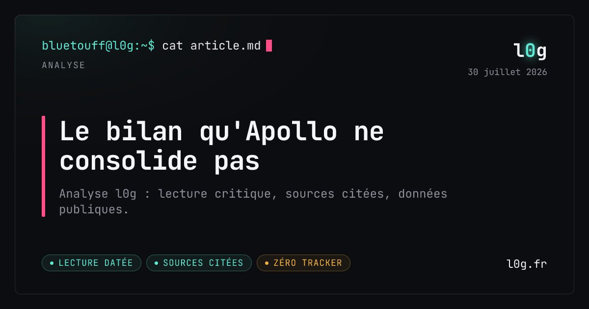 Illustration de l’analyse : Le bilan qu'Apollo ne consolide pas