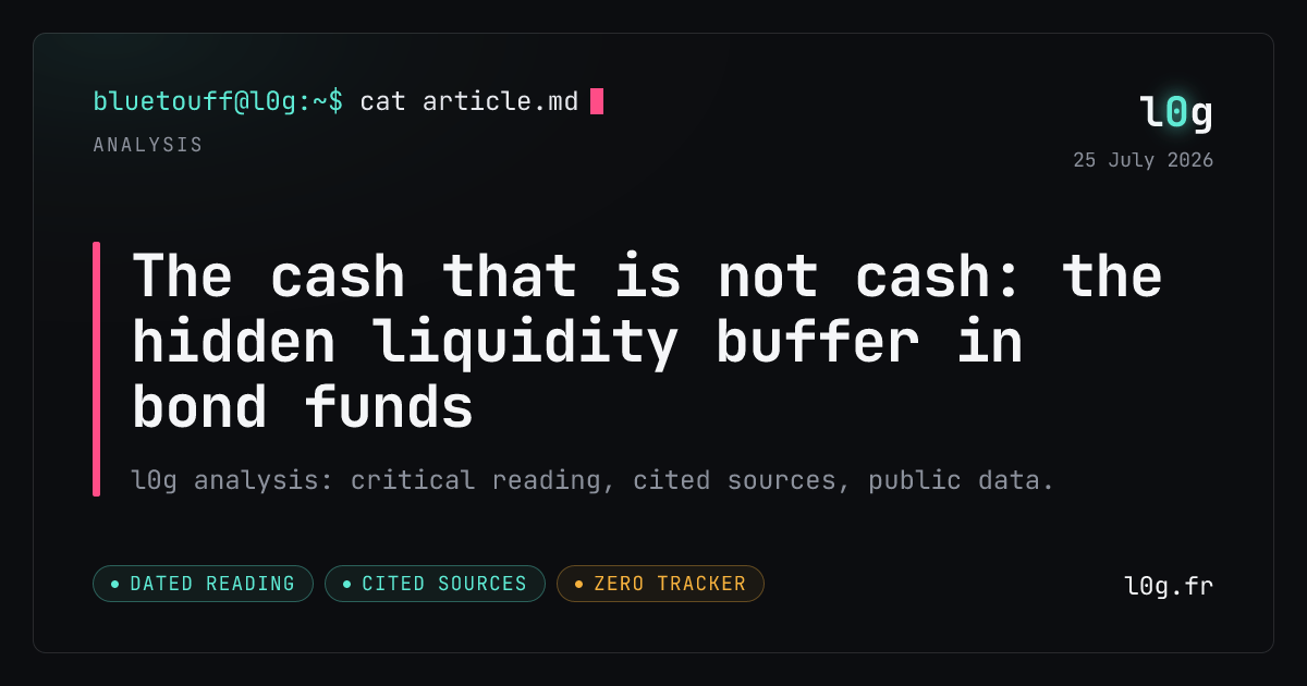 Illustration for the analysis: The cash that is not cash: the hidden liquidity buffer in bond funds