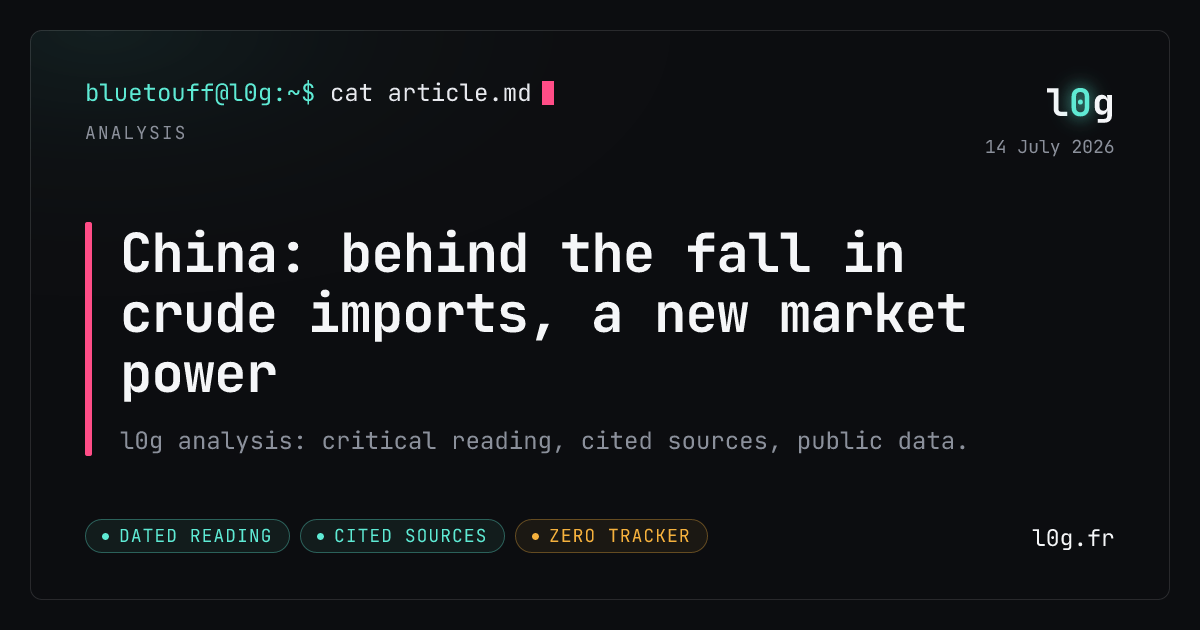 Illustration for the analysis: China: behind the fall in crude imports, a new market power