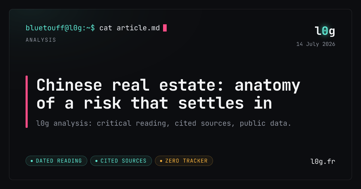 Illustration for the analysis: Chinese real estate: anatomy of a risk that settles in