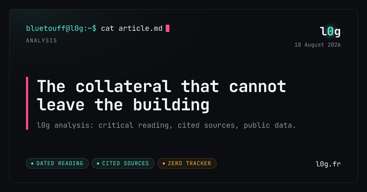 Illustration for the analysis: The collateral that cannot leave the building