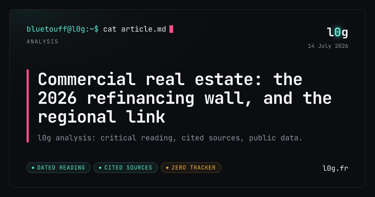 Illustration for the analysis: Commercial real estate: the 2026 refinancing wall, and the regional link