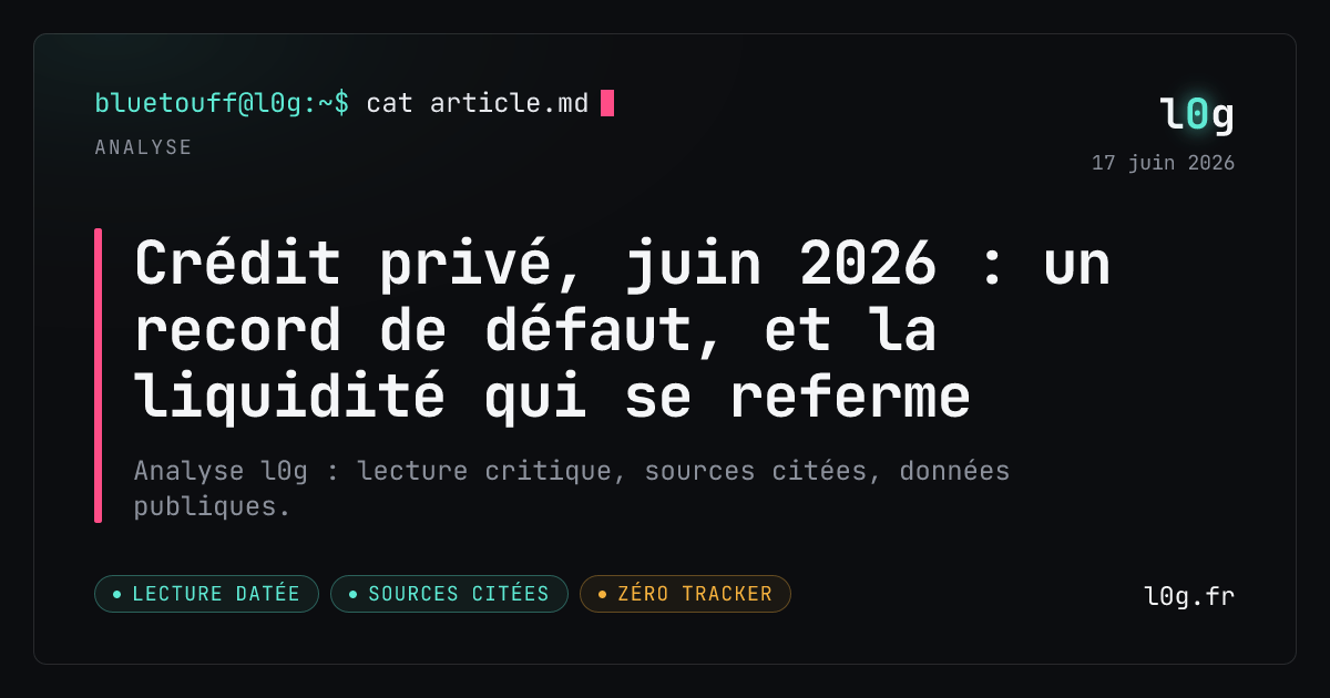 Illustration de l’analyse : Crédit privé, juin 2026 : un record de défaut, et la liquidité qui se referme