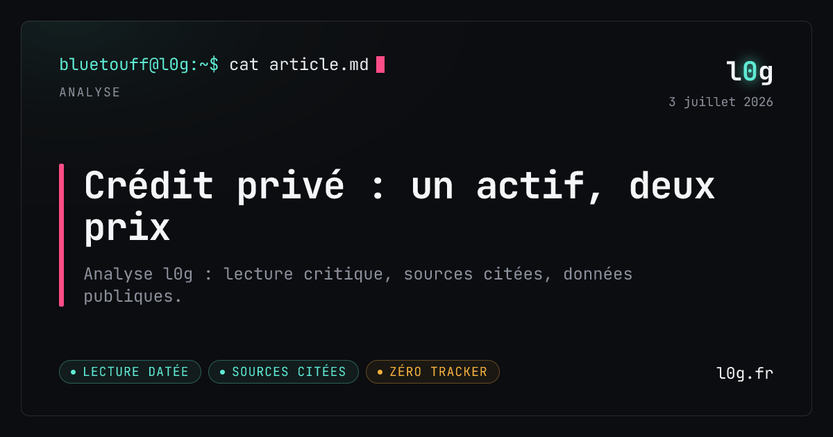 Illustration de l’analyse : Crédit privé : un actif, deux prix