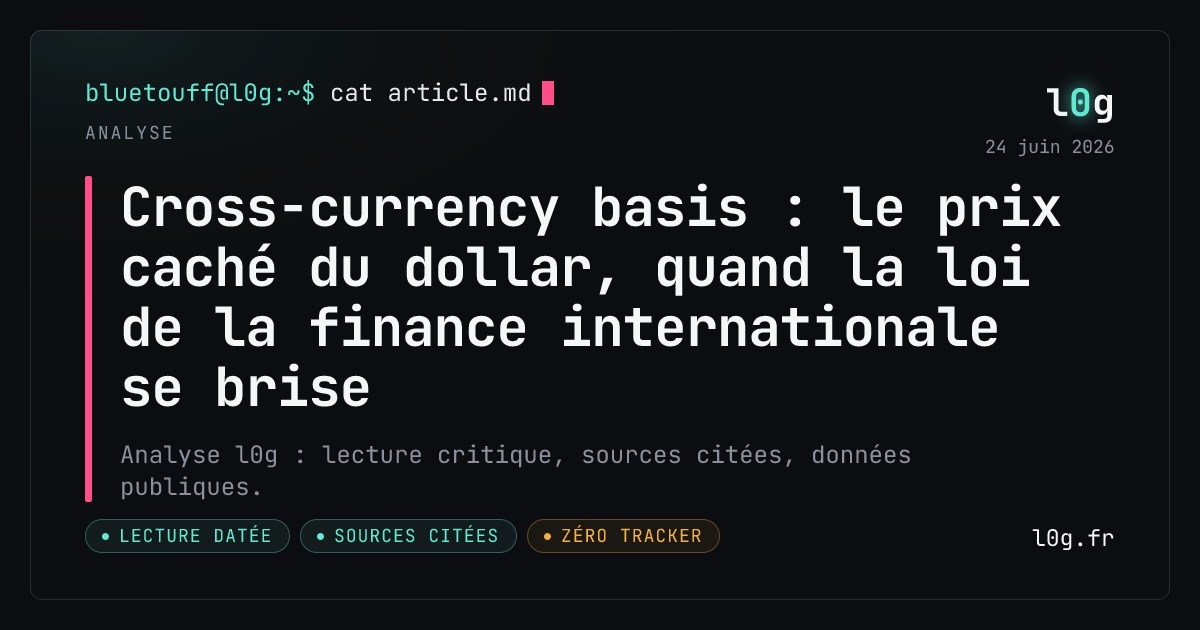 Illustration de l’analyse : Cross-currency basis : le prix caché du dollar, quand la loi de la finance internationale se brise