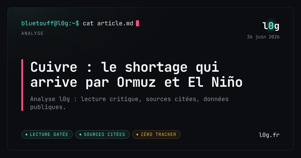 Illustration de l’analyse : Cuivre : le shortage qui arrive par Ormuz et El Niño
