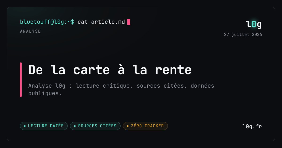 Illustration de l’analyse : De la carte à la rente