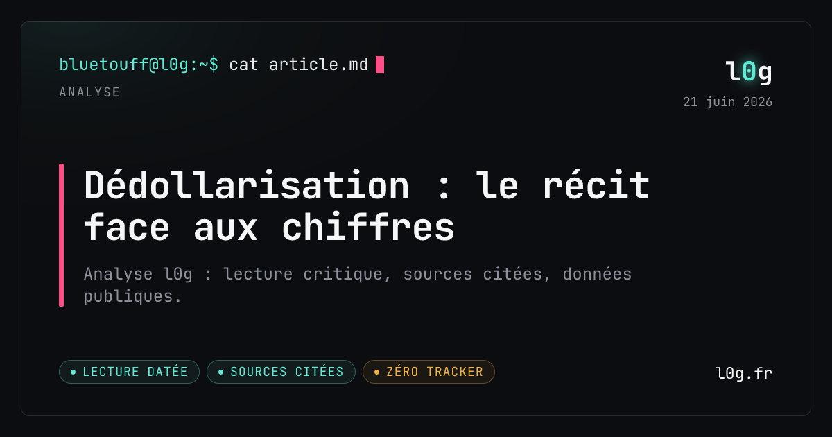 Illustration de l’analyse : Dédollarisation : le récit face aux chiffres