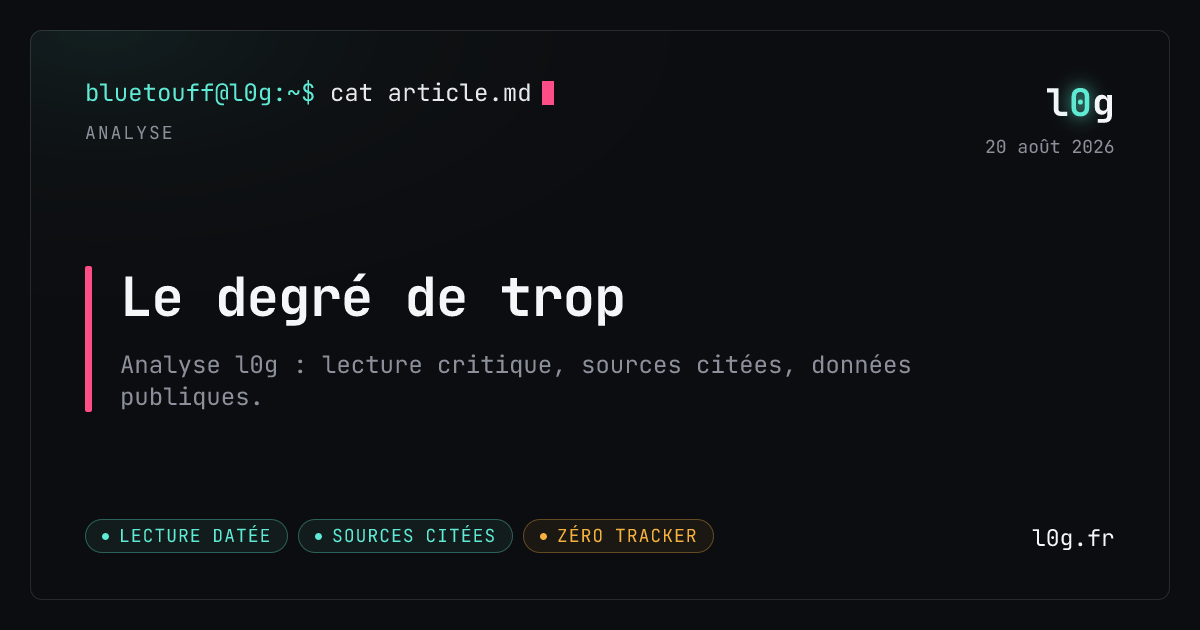 Illustration de l’analyse : Le degré de trop