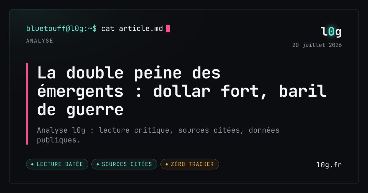 Illustration de l’analyse : La double peine des émergents : dollar fort, baril de guerre
