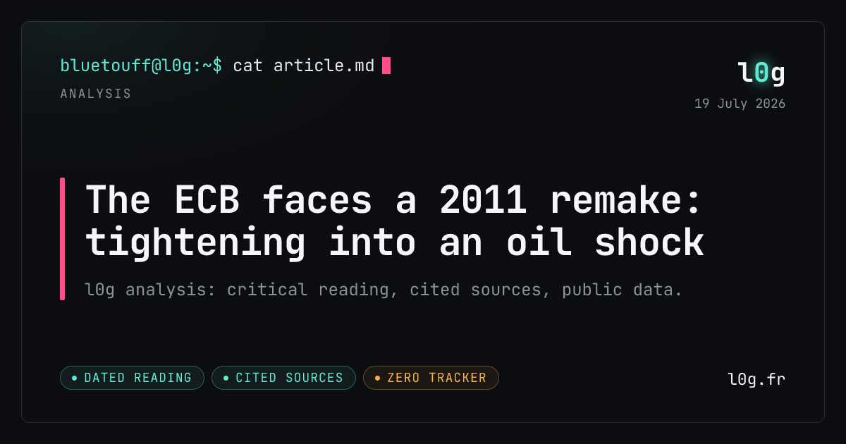 Illustration for the analysis: The ECB faces a 2011 remake: tightening into an oil shock