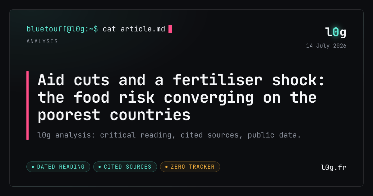 Illustration for the analysis: Aid cuts and a fertiliser shock: the food risk converging on the poorest countries
