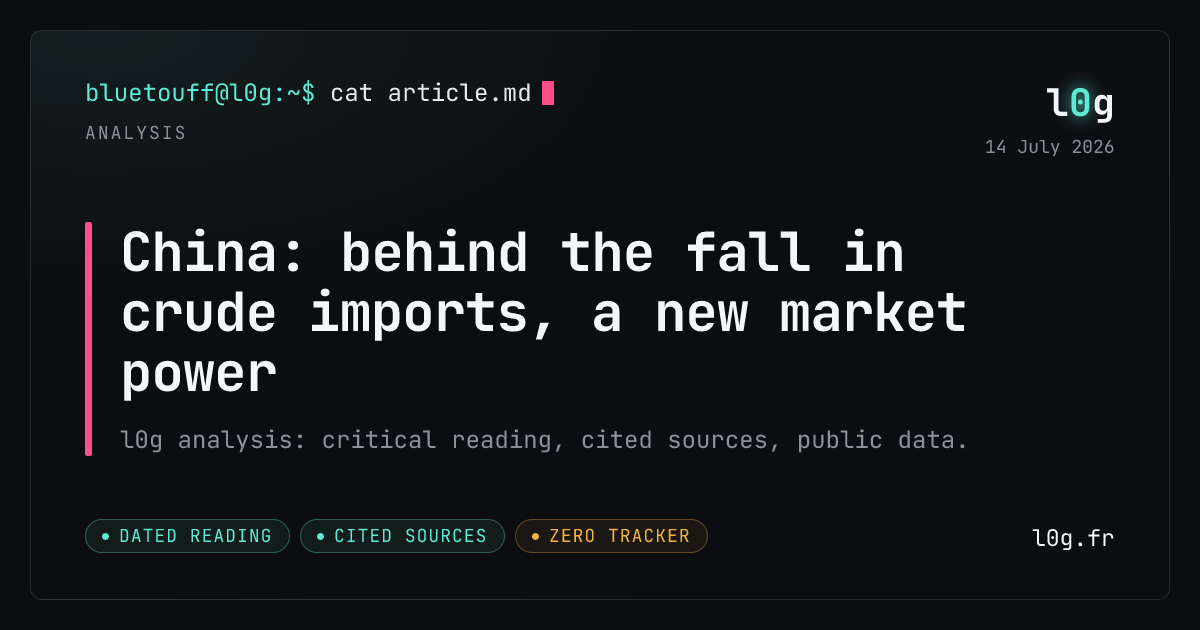 Illustration for the analysis: China: behind the fall in crude imports, a new market power