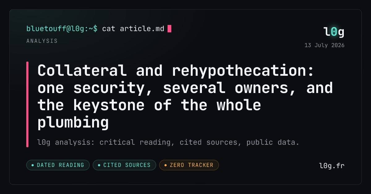 Illustration for the analysis: Collateral and rehypothecation: one security, several owners, and the keystone of the whole plumbing