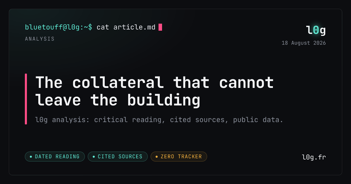 Illustration for the analysis: The collateral that cannot leave the building