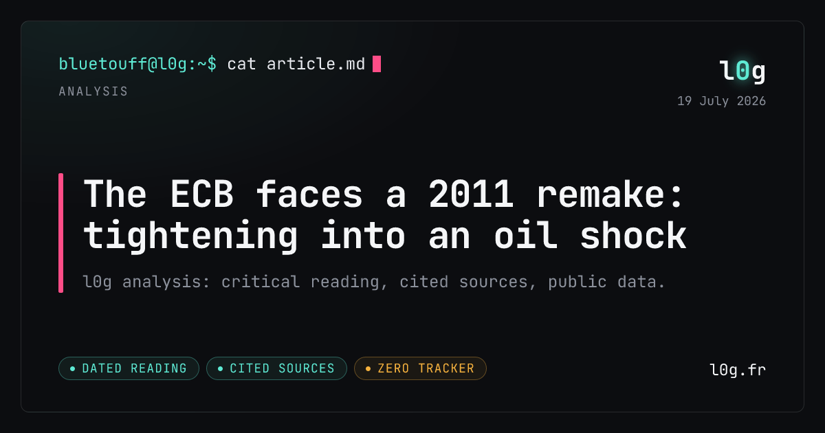 Illustration for the analysis: The ECB faces a 2011 remake: tightening into an oil shock