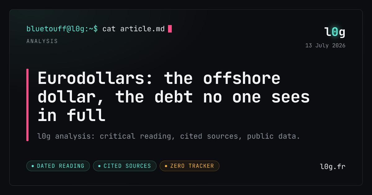 Illustration for the analysis: Eurodollars: the offshore dollar, the debt no one sees in full