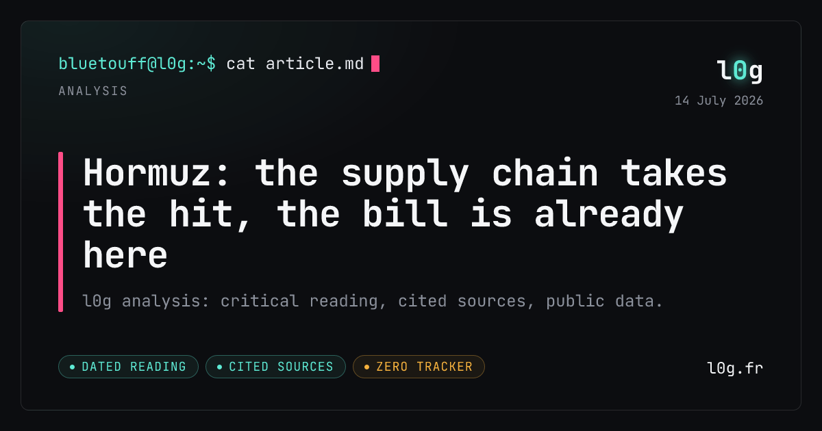 Illustration for the analysis: Hormuz: the supply chain takes the hit, the bill is already here