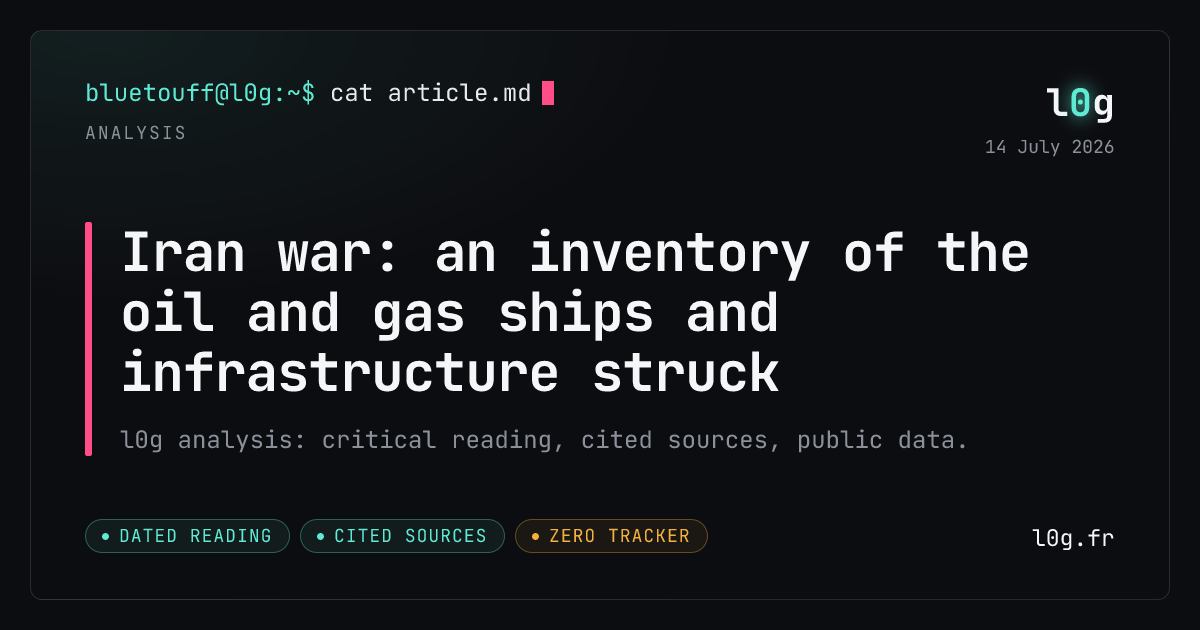Illustration for the analysis: Iran war: an inventory of the oil and gas ships and infrastructure struck