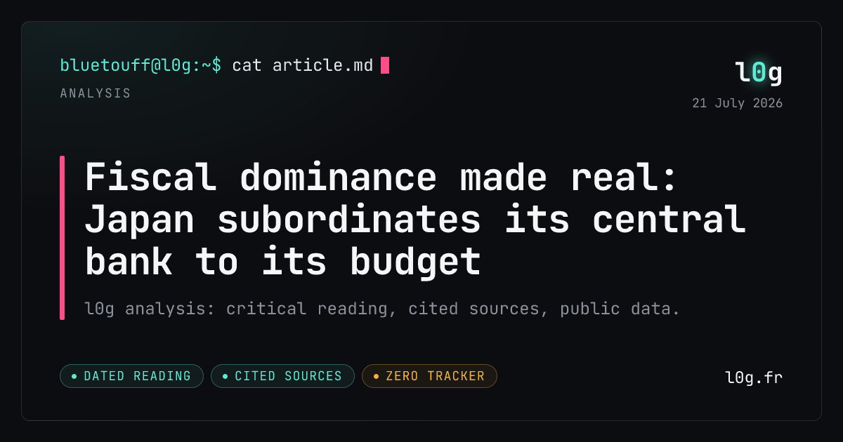 Illustration for the analysis: Fiscal dominance made real: Japan subordinates its central bank to its budget