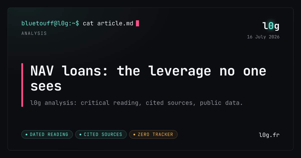 Illustration for the analysis: NAV loans: the leverage no one sees