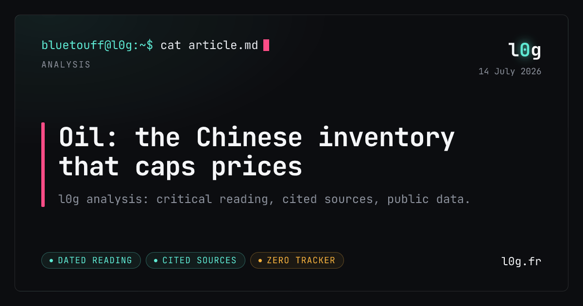 Illustration for the analysis: Oil: the Chinese inventory that caps prices
