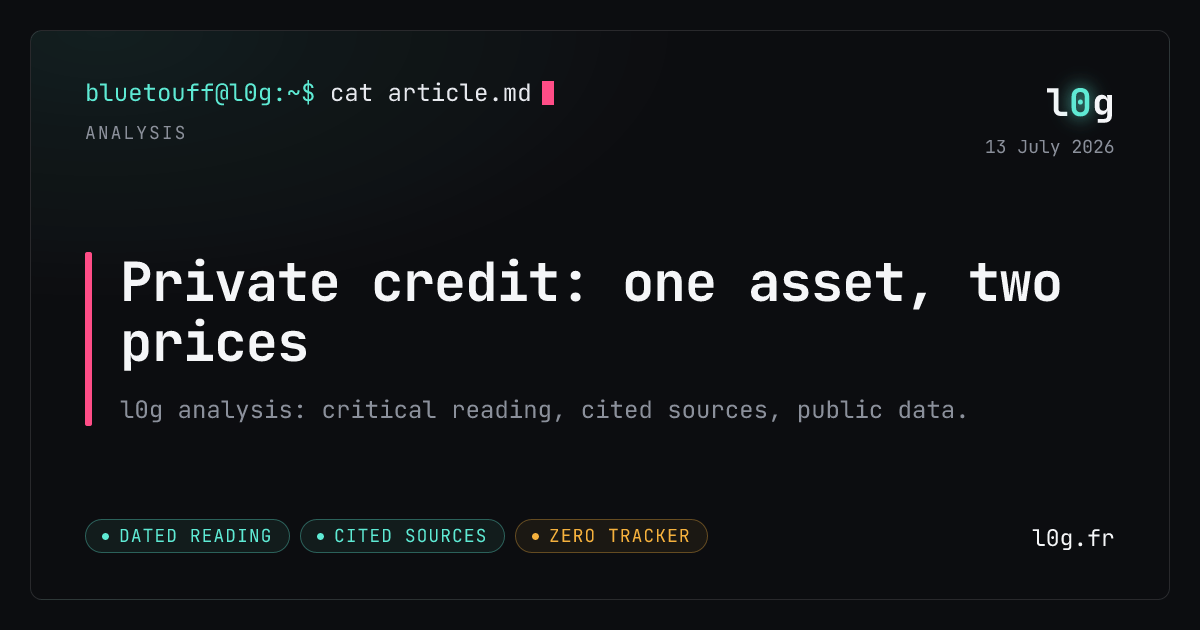 Illustration for the analysis: Private credit: one asset, two prices