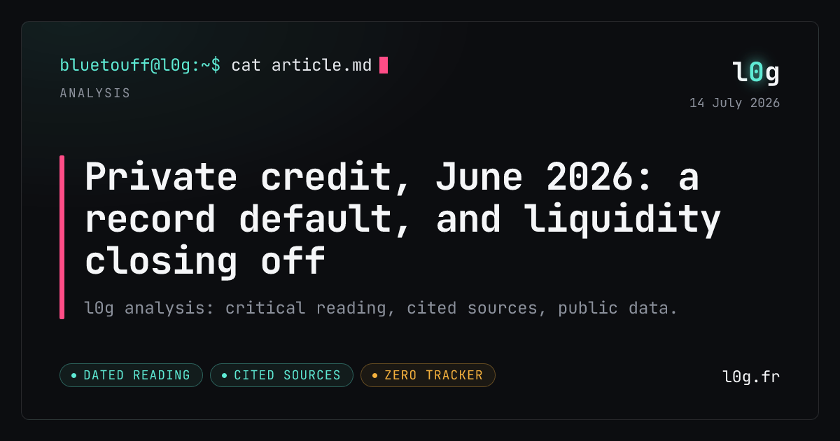 Illustration for the analysis: Private credit, June 2026: a record default, and liquidity closing off