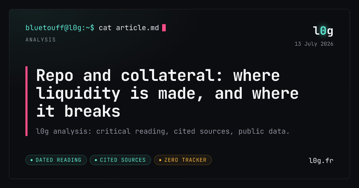Illustration for the analysis: Repo and collateral: where liquidity is made, and where it breaks