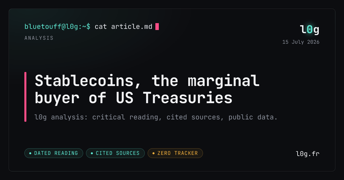 Illustration for the analysis: Stablecoins, the marginal buyer of US Treasuries