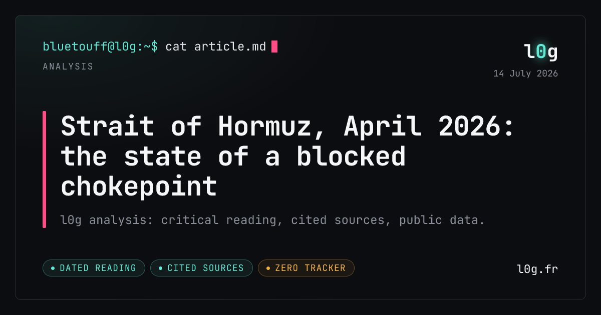 Illustration for the analysis: Strait of Hormuz, April 2026: the state of a blocked chokepoint