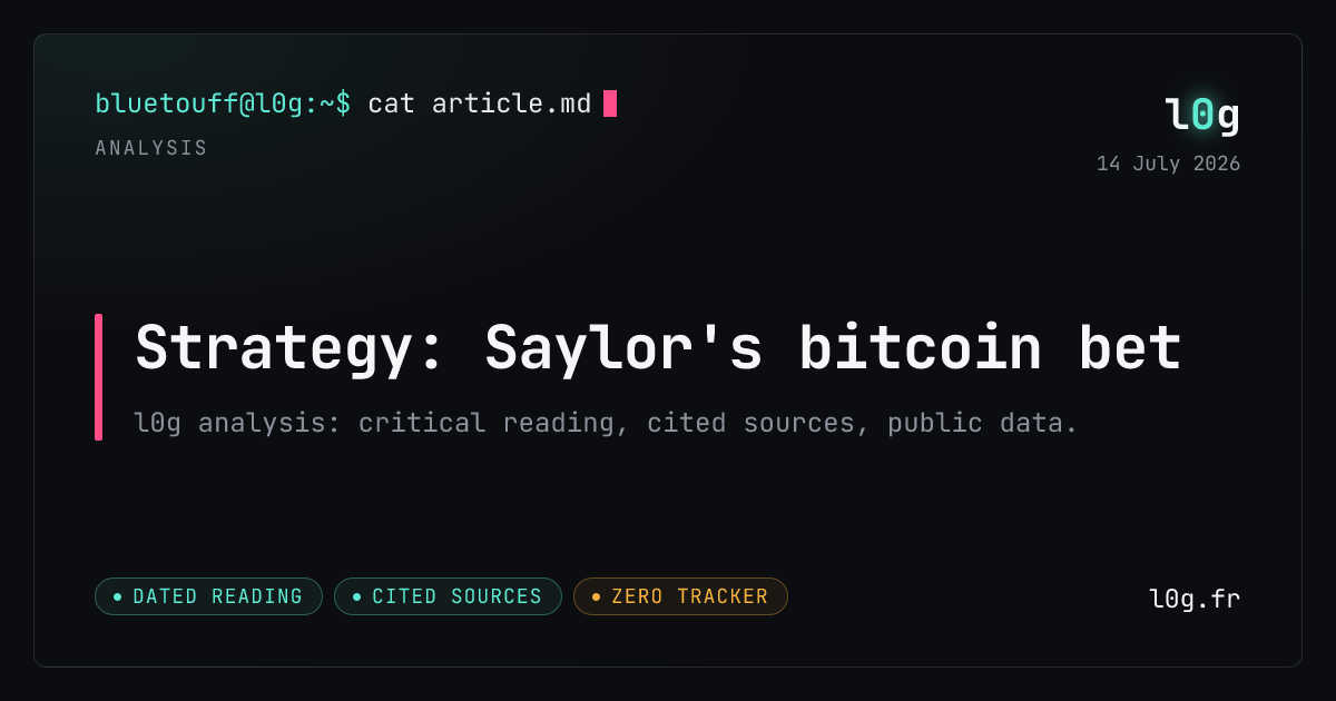 Illustration for the analysis: Strategy: Saylor's bitcoin bet