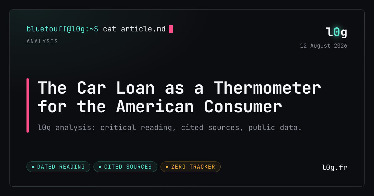 Illustration for the analysis: The Car Loan as a Thermometer for the American Consumer