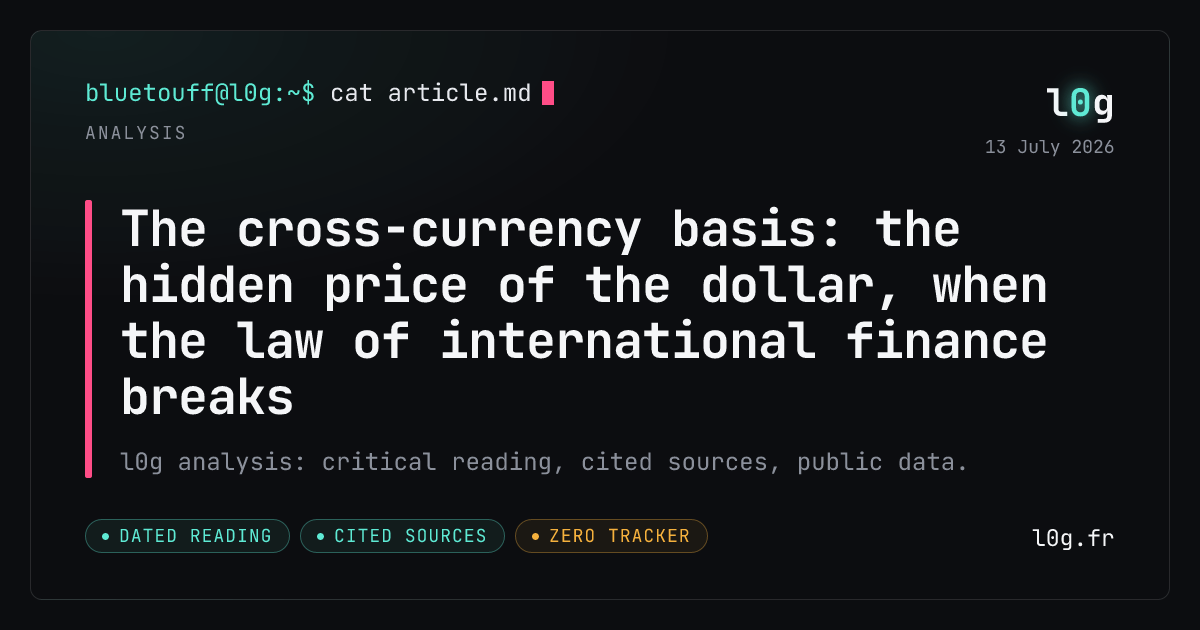 Illustration for the analysis: The cross-currency basis: the hidden price of the dollar, when the law of international finance breaks
