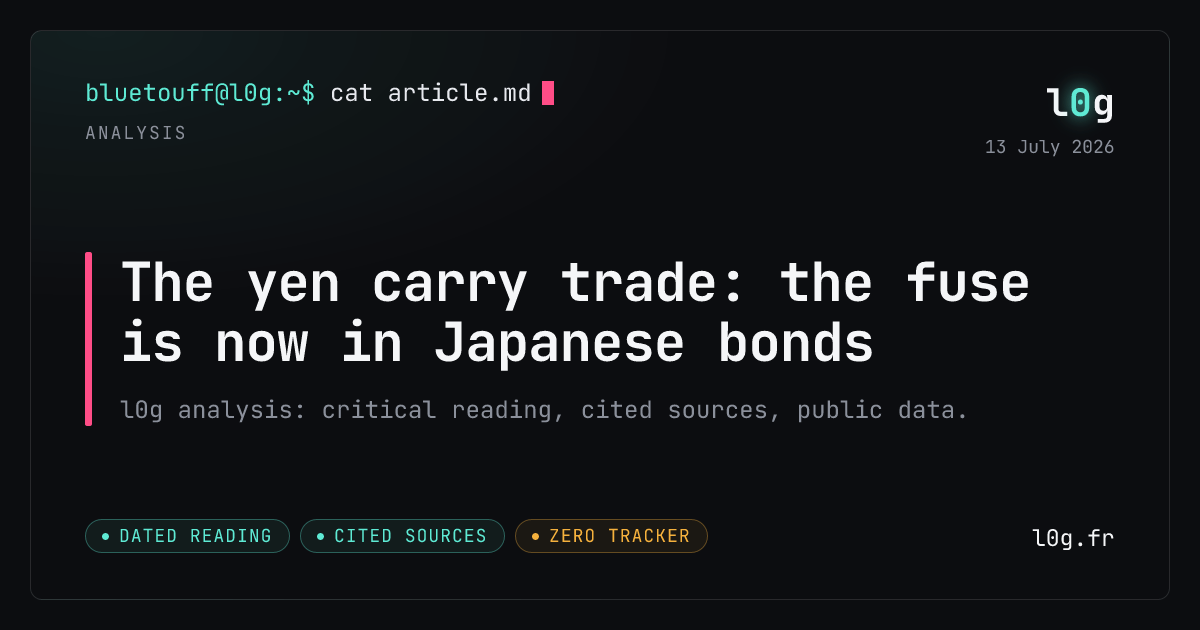 Illustration for the analysis: The yen carry trade: the fuse is now in Japanese bonds