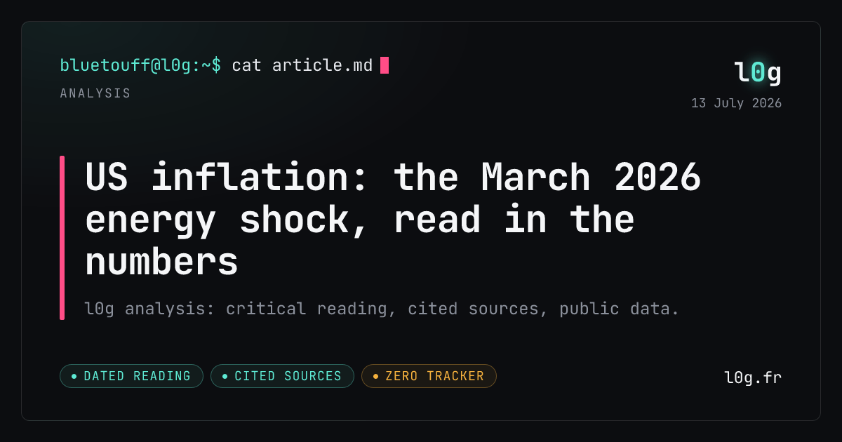 Illustration for the analysis: US inflation: the March 2026 energy shock, read in the numbers