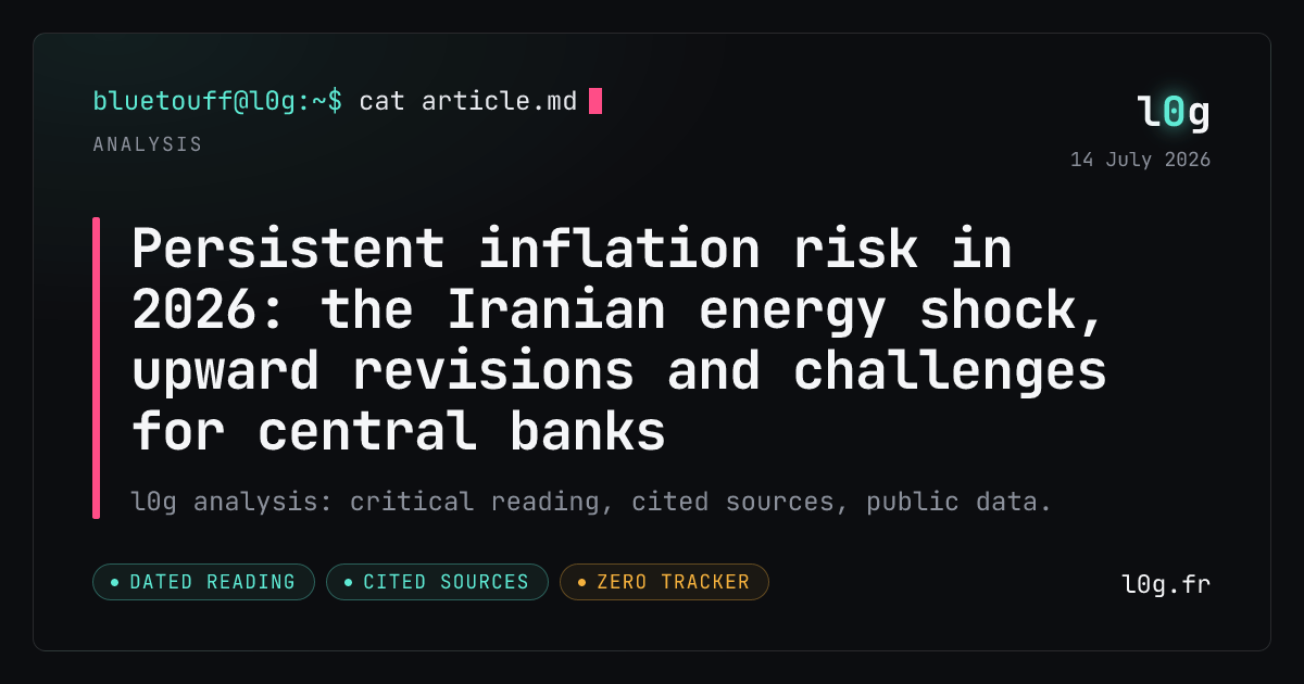Illustration for the analysis: Persistent inflation risk in 2026: the Iranian energy shock, upward revisions and challenges for central banks
