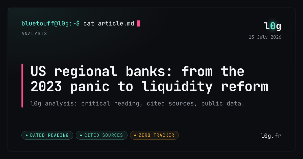 Illustration for the analysis: US regional banks: from the 2023 panic to liquidity reform