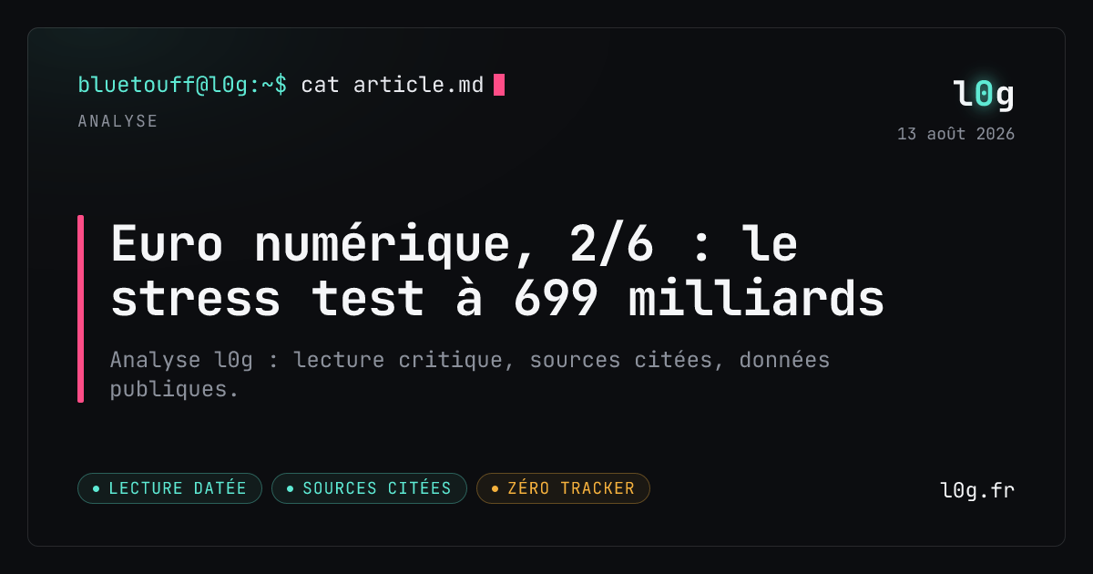 Illustration de l’analyse : Euro numérique, 2/6 : le stress test à 699 milliards