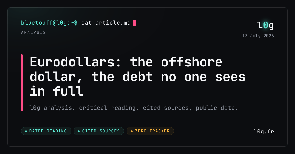 Illustration for the analysis: Eurodollars: the offshore dollar, the debt no one sees in full