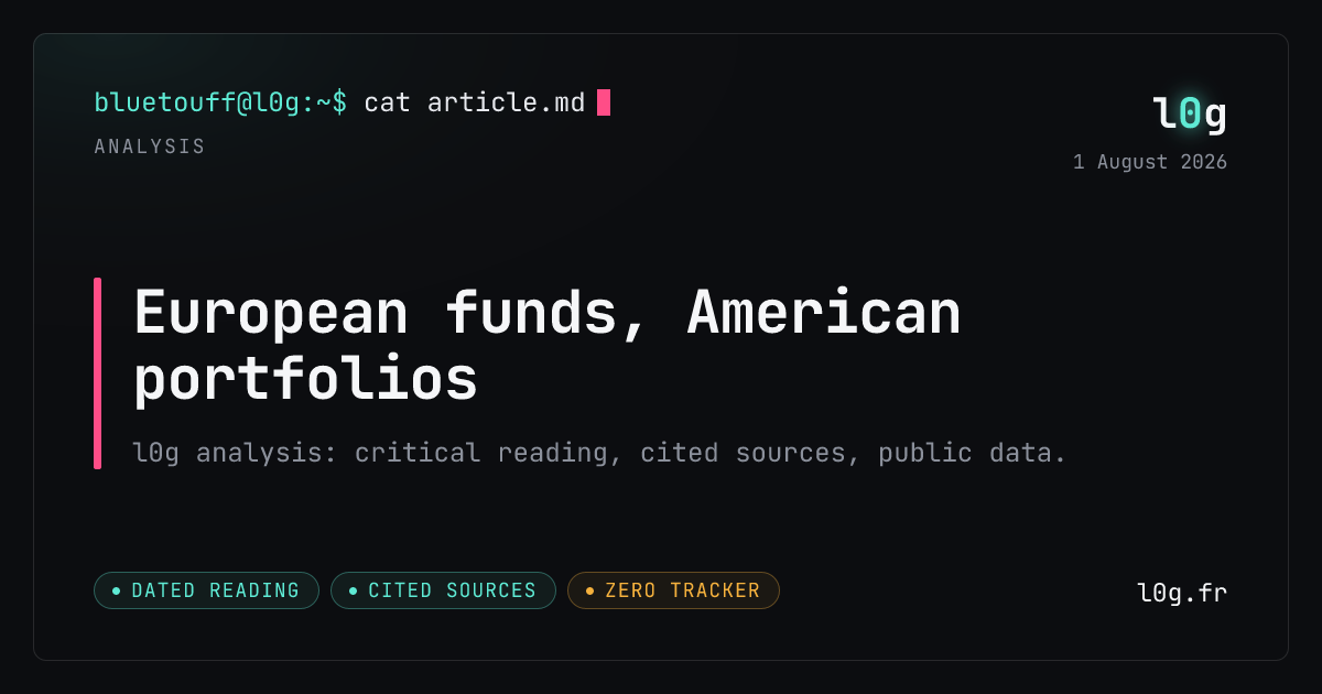 Illustration for the analysis: European funds, American portfolios